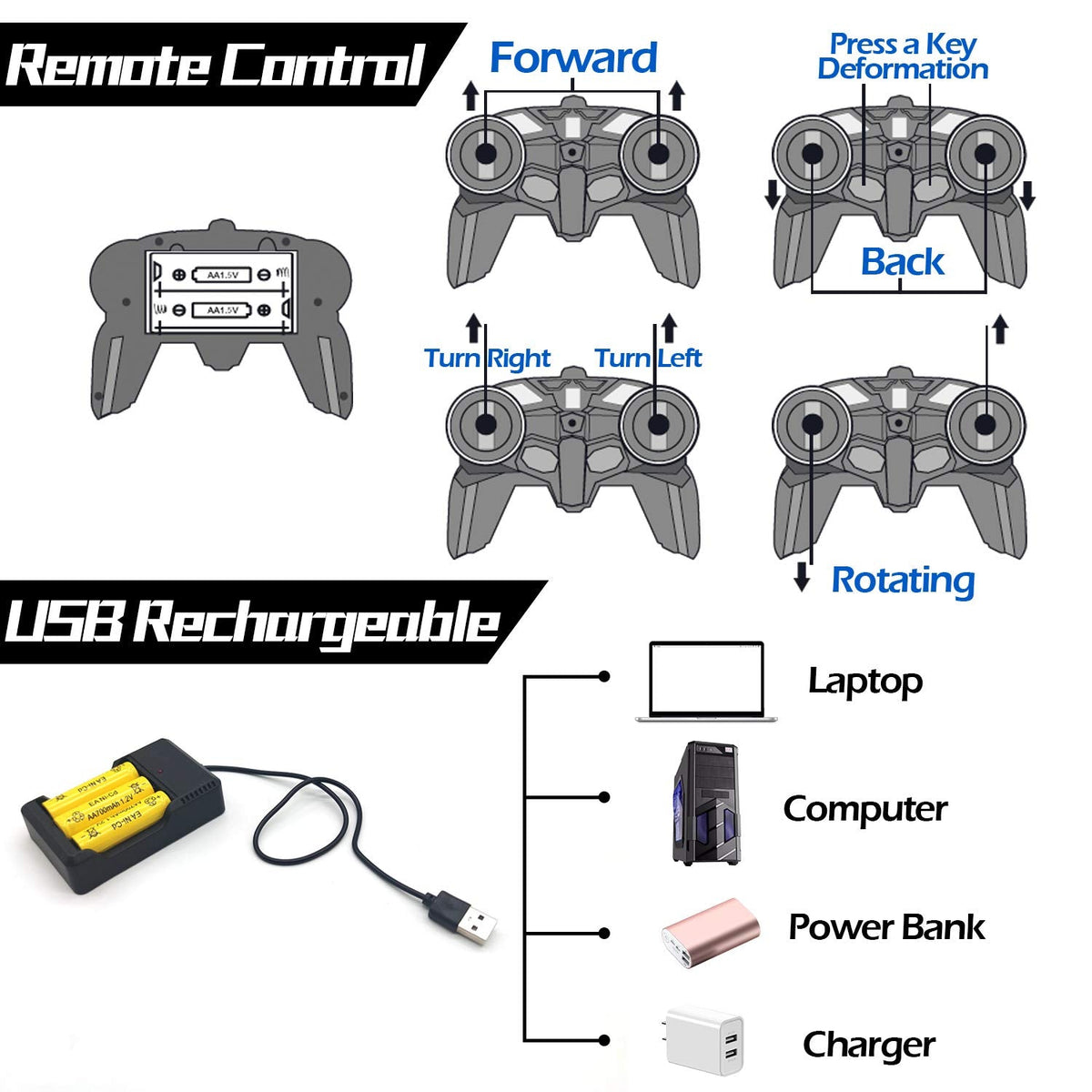 Remote Control Transform Car Robot Toy 2.4Ghz 1:18 Rechargeable 360°Rotating Stunt Race Car Toys